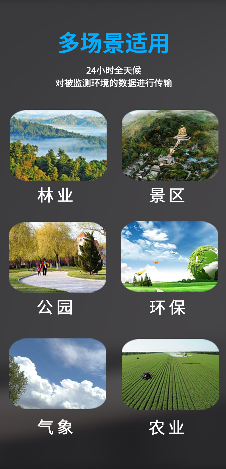 負(fù)氧離子監(jiān)測站