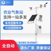 如何科學(xué)選購(gòu)農(nóng)業(yè)氣象站？