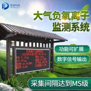 負(fù)氧離子監(jiān)測系統(tǒng)有何應(yīng)用？