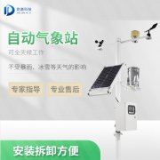 自動(dòng)氣象站有何優(yōu)勢？
